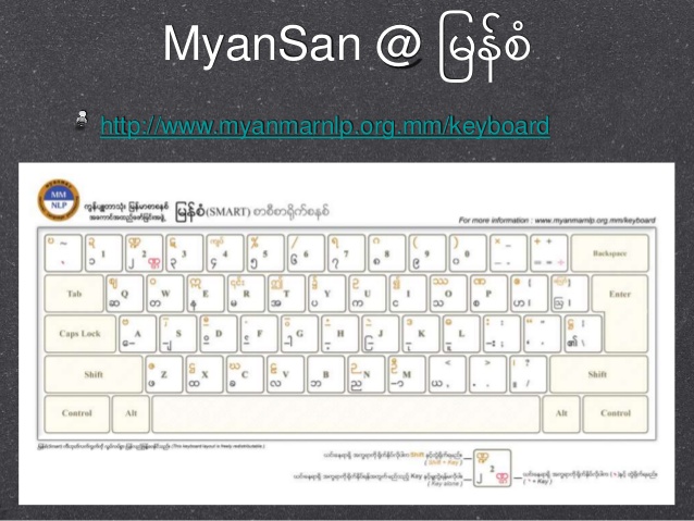 win myanmar fonts systems approach